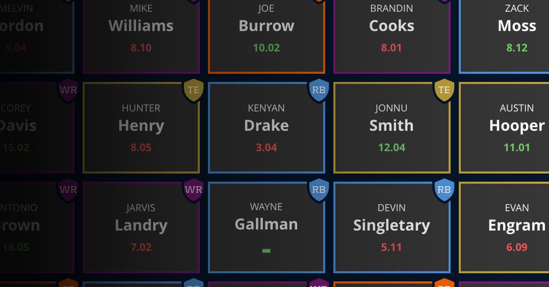 Fantasy Football Dynasty Rankings - PlayerProfiler