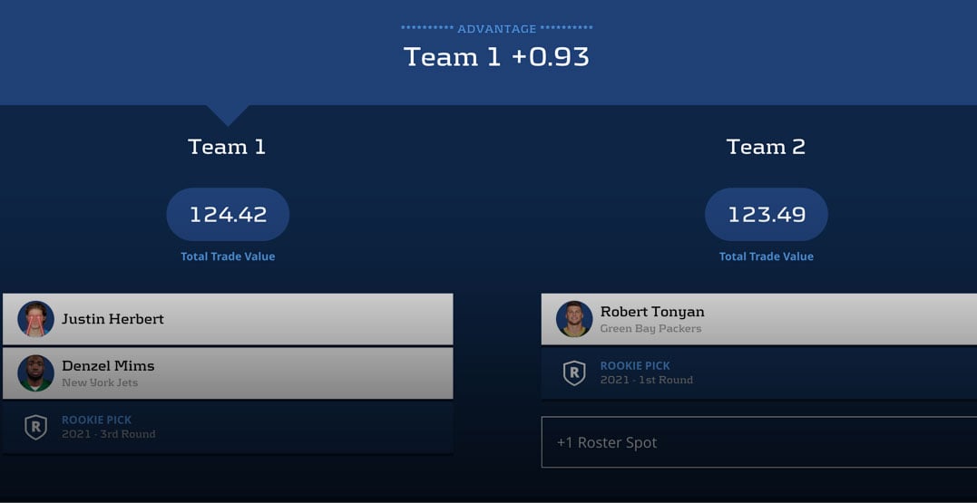 Trade Analyzer