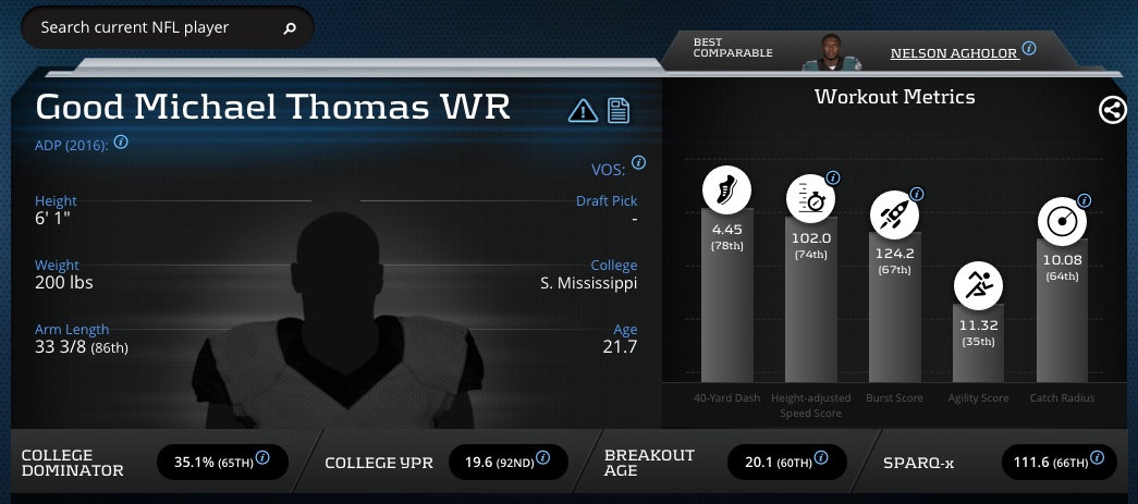 Michael-Thomas-PlayerProfiler