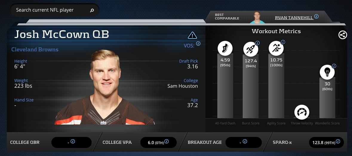 josh-mccown-fantasy-football