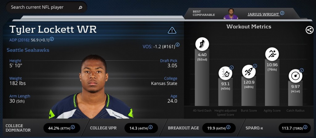 Tyler-Lockett-Fantasy-Football