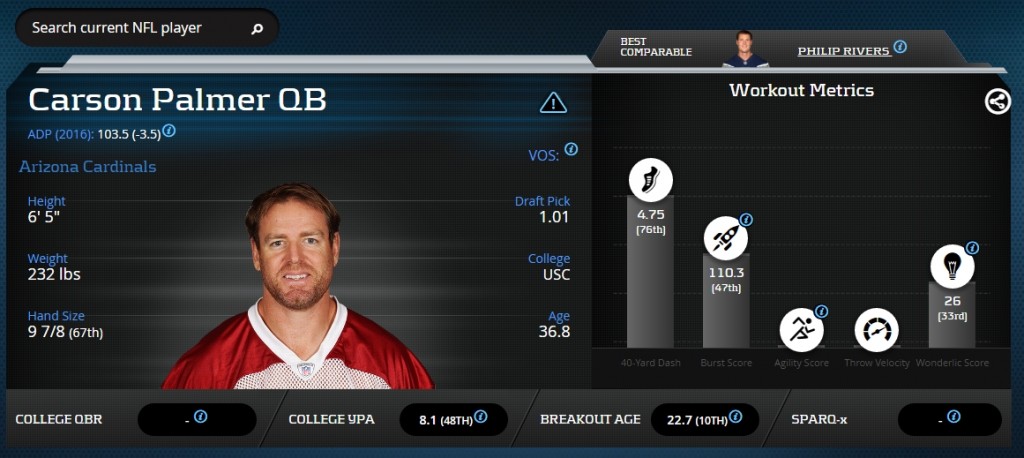 carsonpalmer