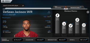 Desean Jackson - WR - Redskins