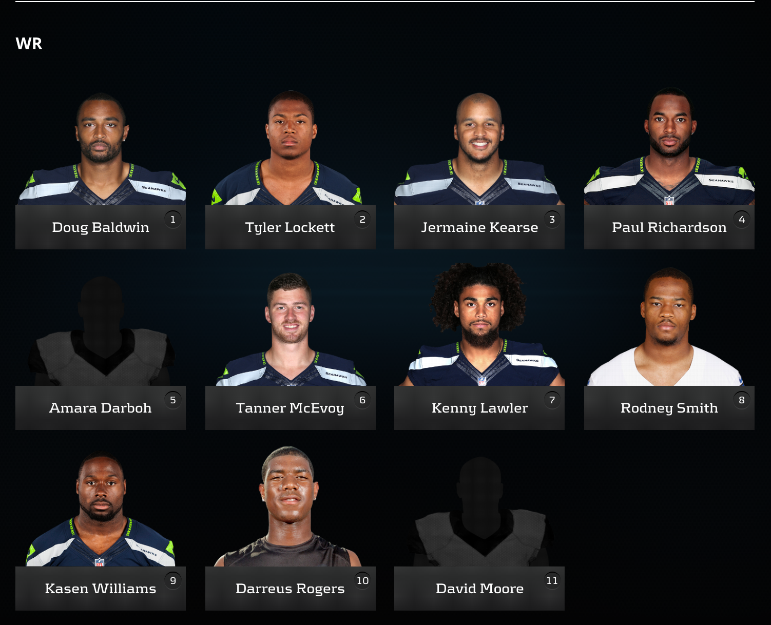 Seattle Wr Depth Chart