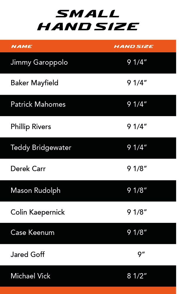 Quarterback Hand Size Chart