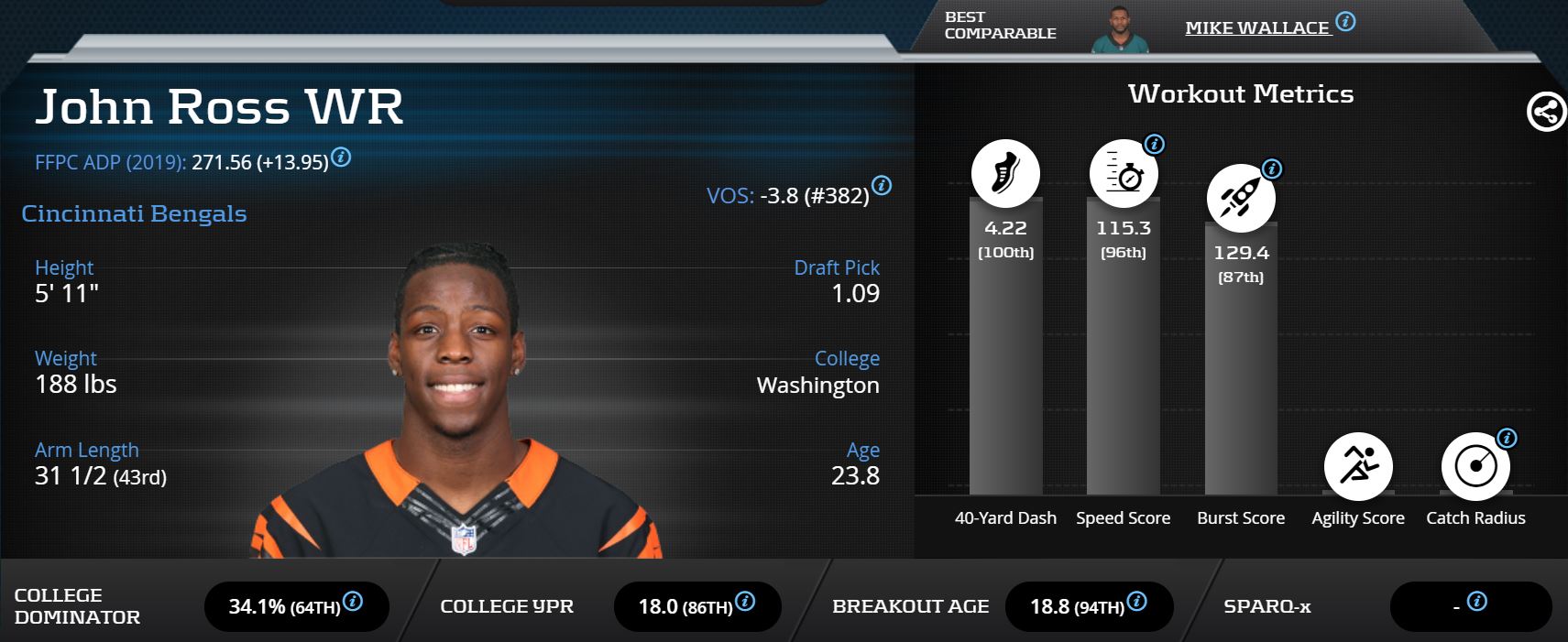 racr fantasy football racr fantasy football