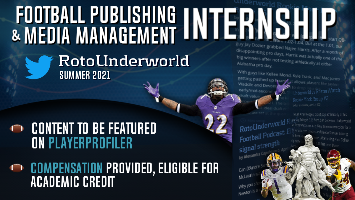 Football Publishing and Media Management Internship PlayerProfiler
