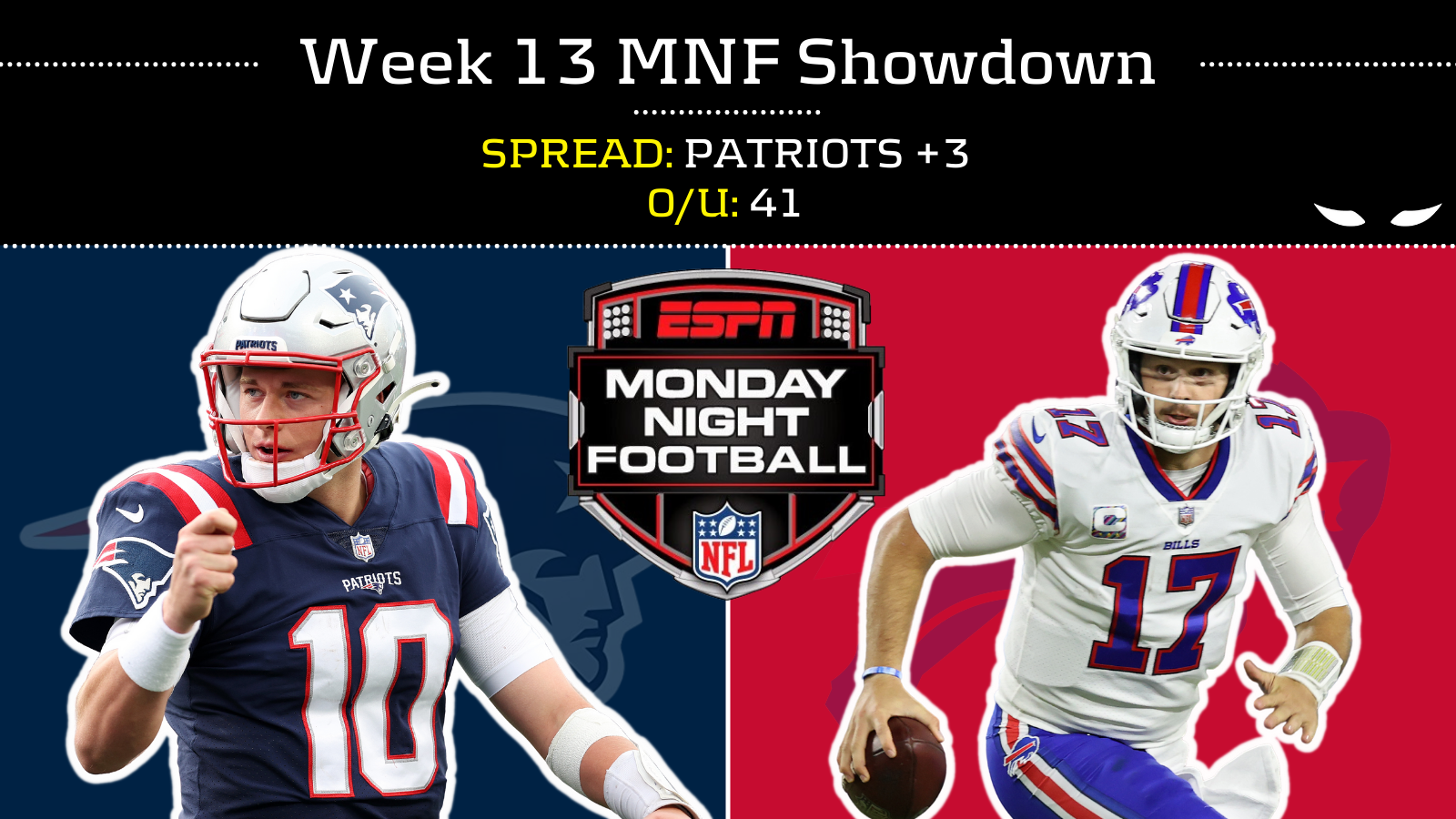 matchmaker søm reaktion Week 13 MNF Showdown: New England Patriots At Buffalo Bills