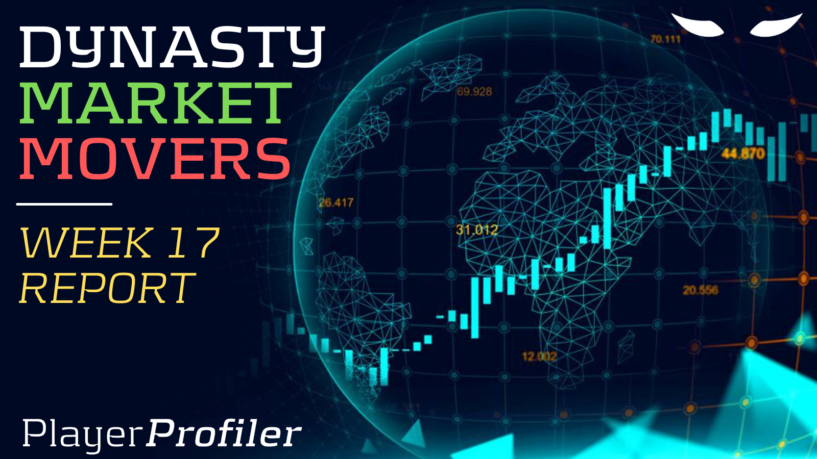 dynasty market movers week 17