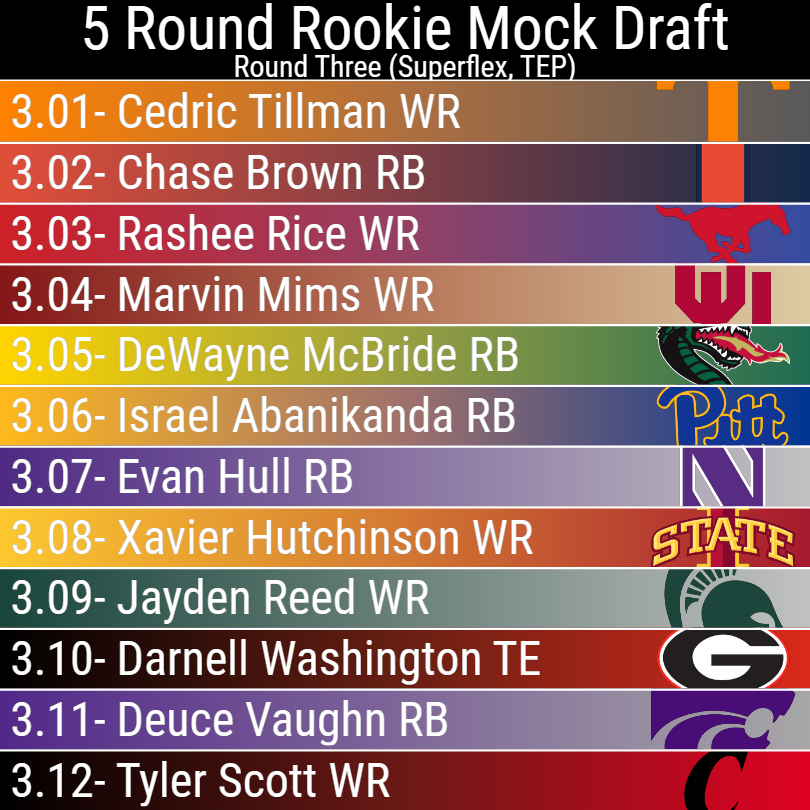 3 round dynasty rookie mock draft