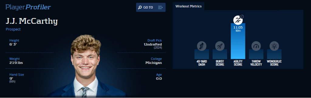 JJ McCarthy Advanced Stats & Metrics