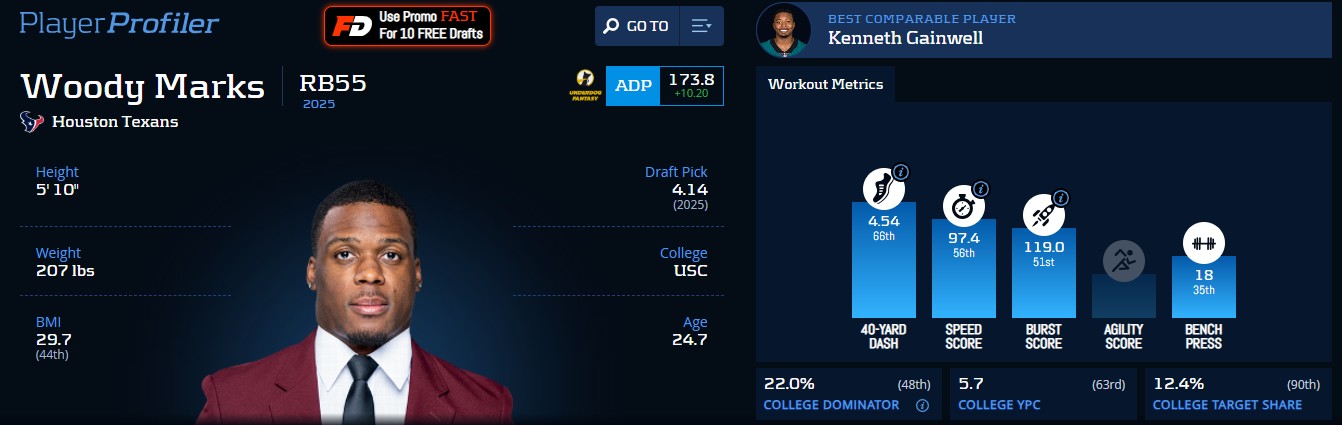 Woody Marks Dynasty Fantasy Football Trade Advice