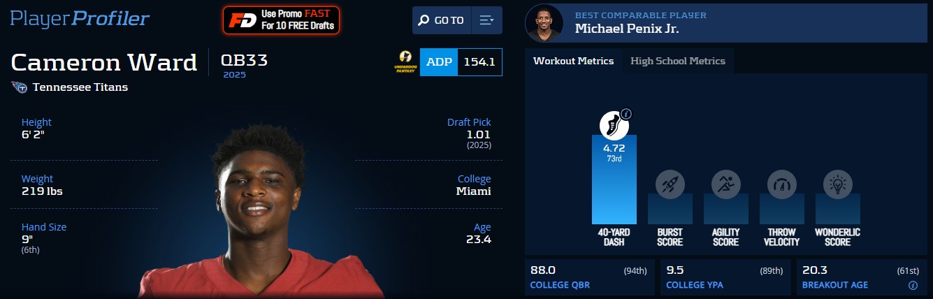 Dynasty Fantasy Football Trade - Cam Ward