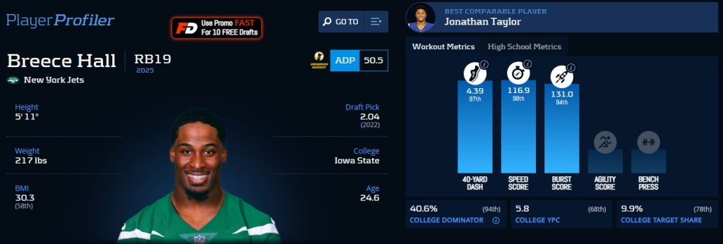 Breece Hall's Advanced Stats  & Metrics Profile