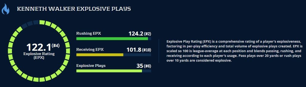 dynasty fantasy football super bowl