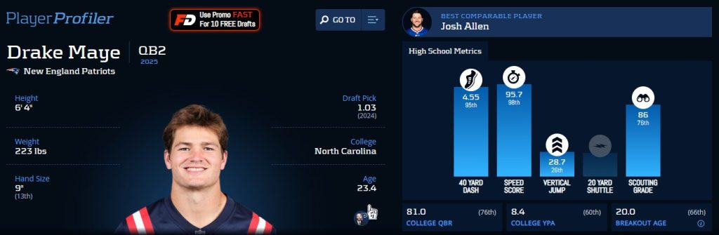 dynasty fantasy football super bowl