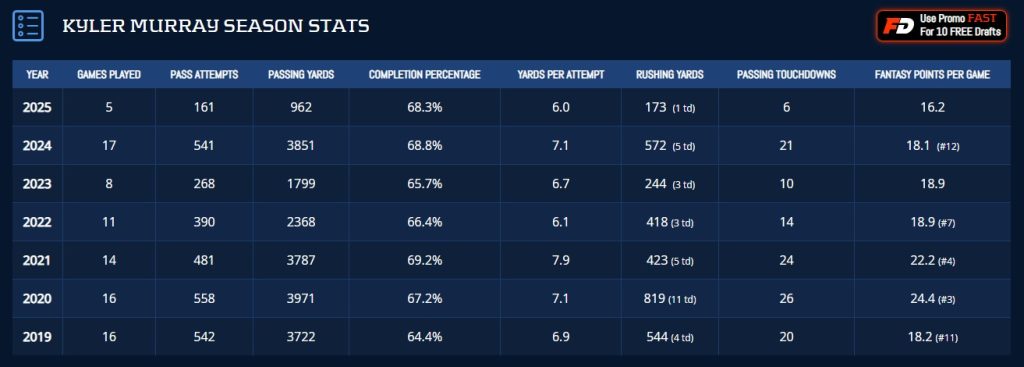 2026 Players Free Agency Expertise winners losers