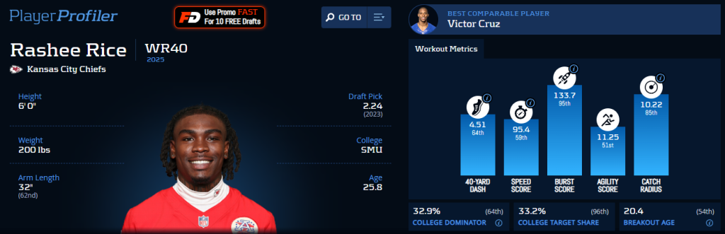players fade best ball