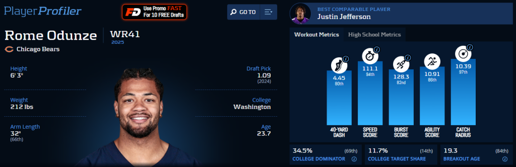players fade best ball