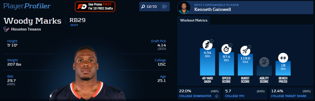 players fade best ball