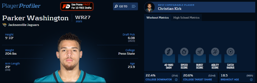 players fade best ball