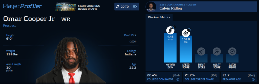 superflex rookie draft