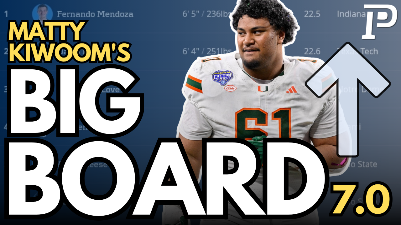 nfl draft big board 2026