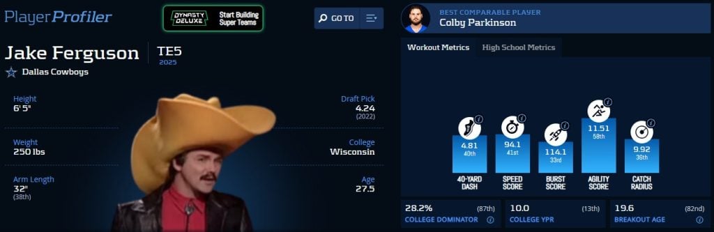 Players Losing Dynasty Value in 2026