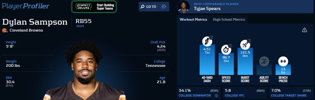 Backup Running Backs League Winners in 2026?