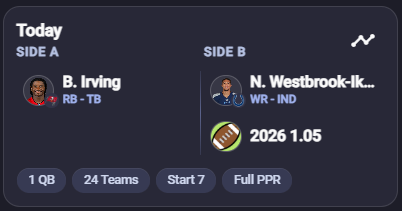 2026 Most Traded Players Dynasty