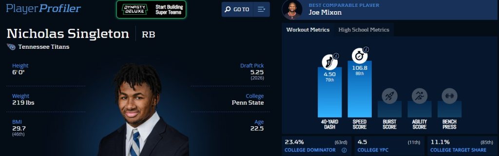 Backup Running Backs League Winners in 2026?