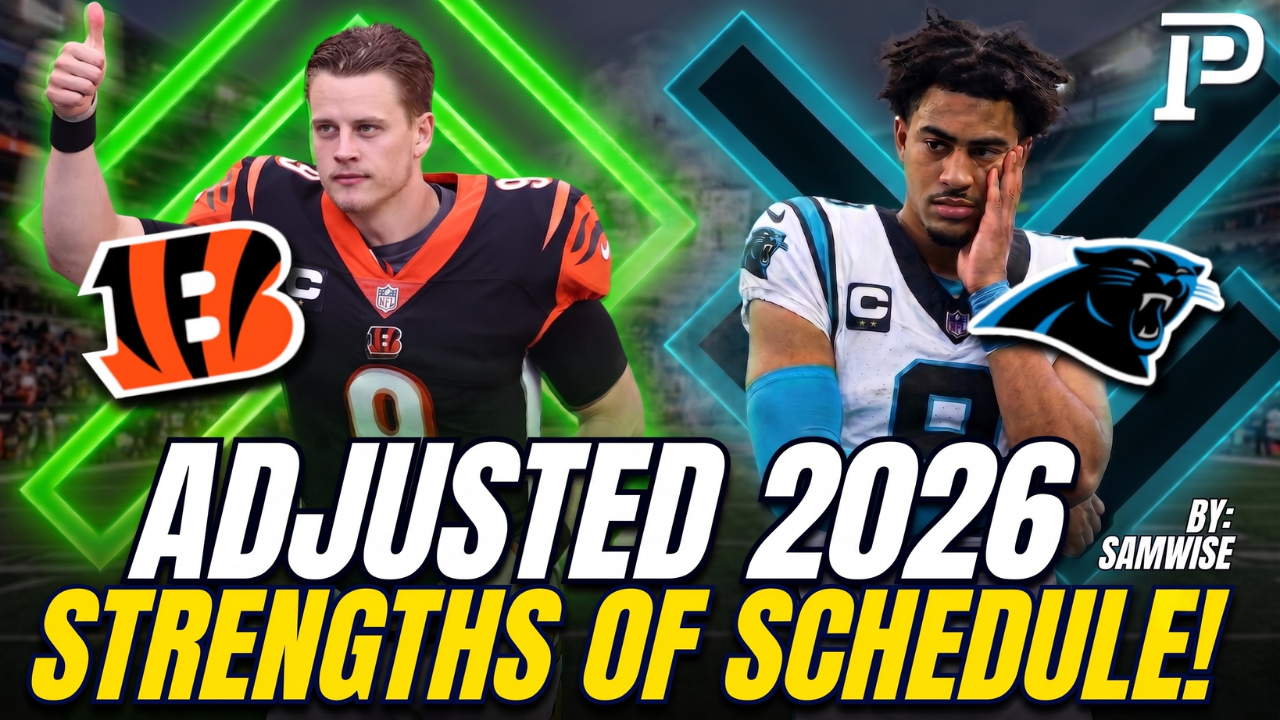 Updated 2026 NFL Strength of Schedule