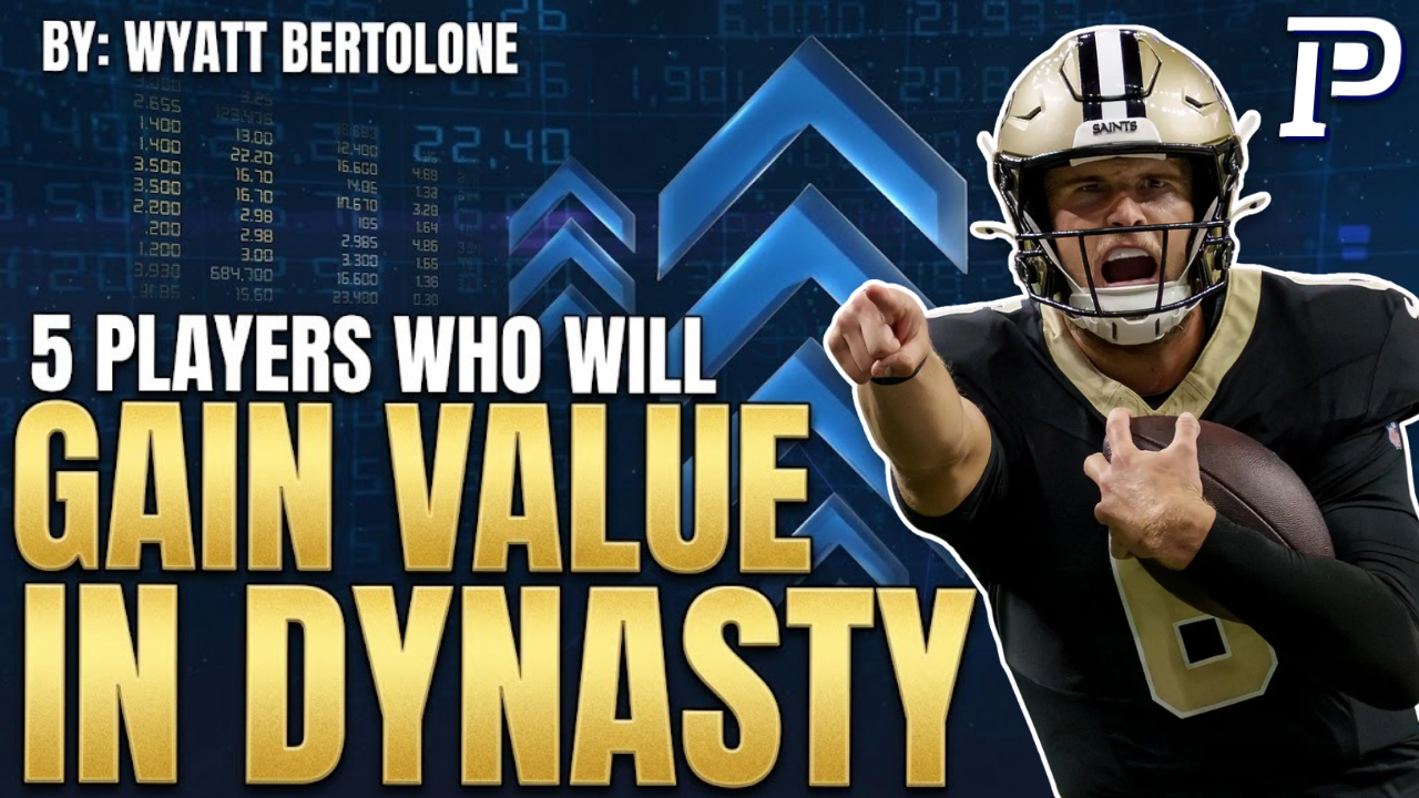 Gain Dynasty Value in 2026