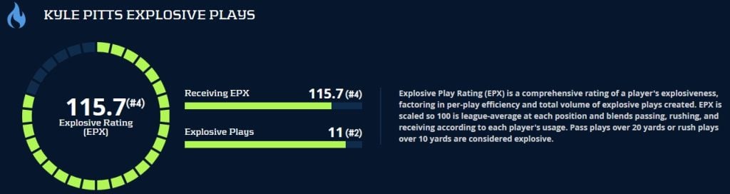 10 League-Winners for 2026